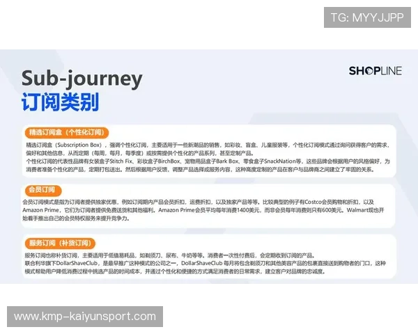 产品创新：平台推出付费订阅新功能提升用户黏性，订阅服务收费吗